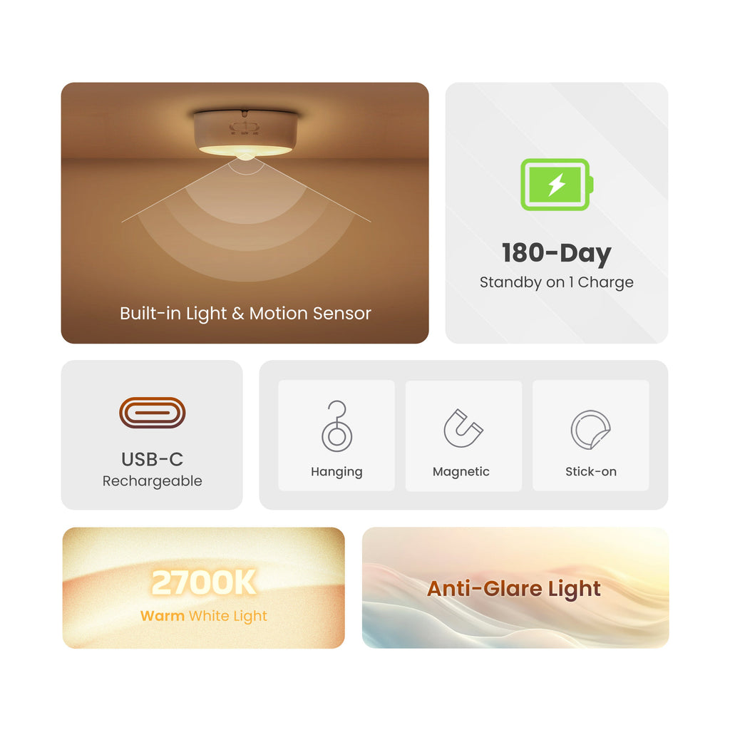 Rechargeable Sensor Nightlight Polaris