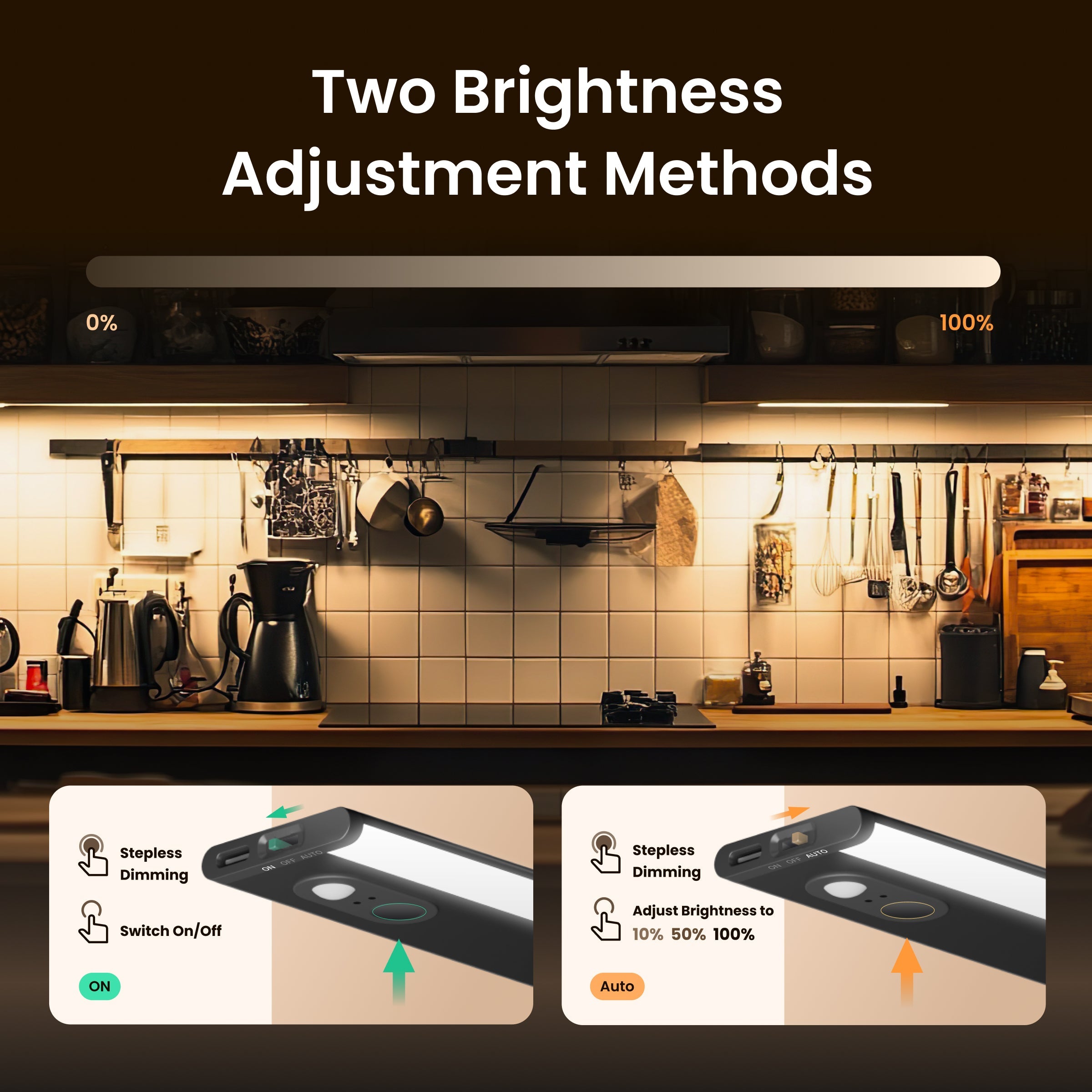 Ultra-Thin Cabinet Light YLYYD-0014 YLYYD-0015