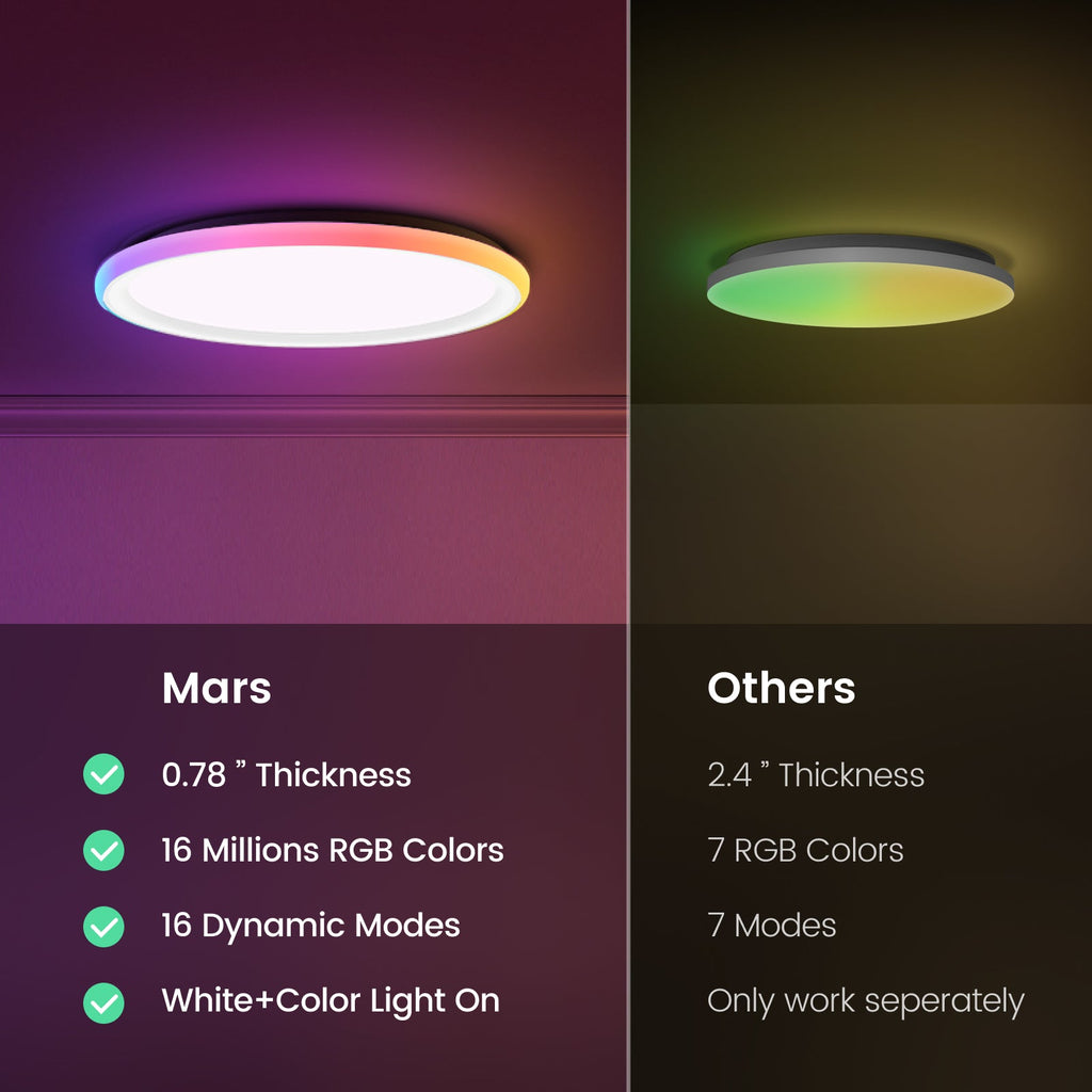 Yeelight Smart Ceiling Light Mars