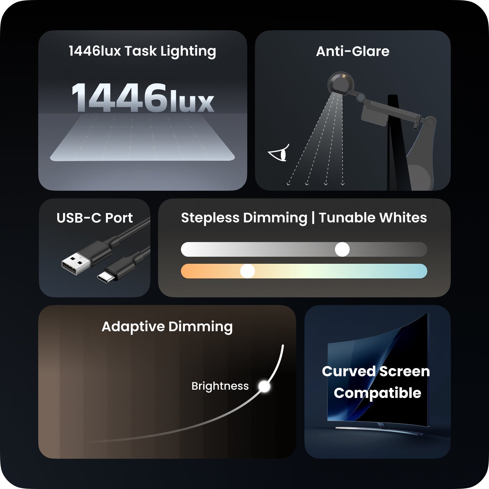 Pura Monitor Light Bar Pro