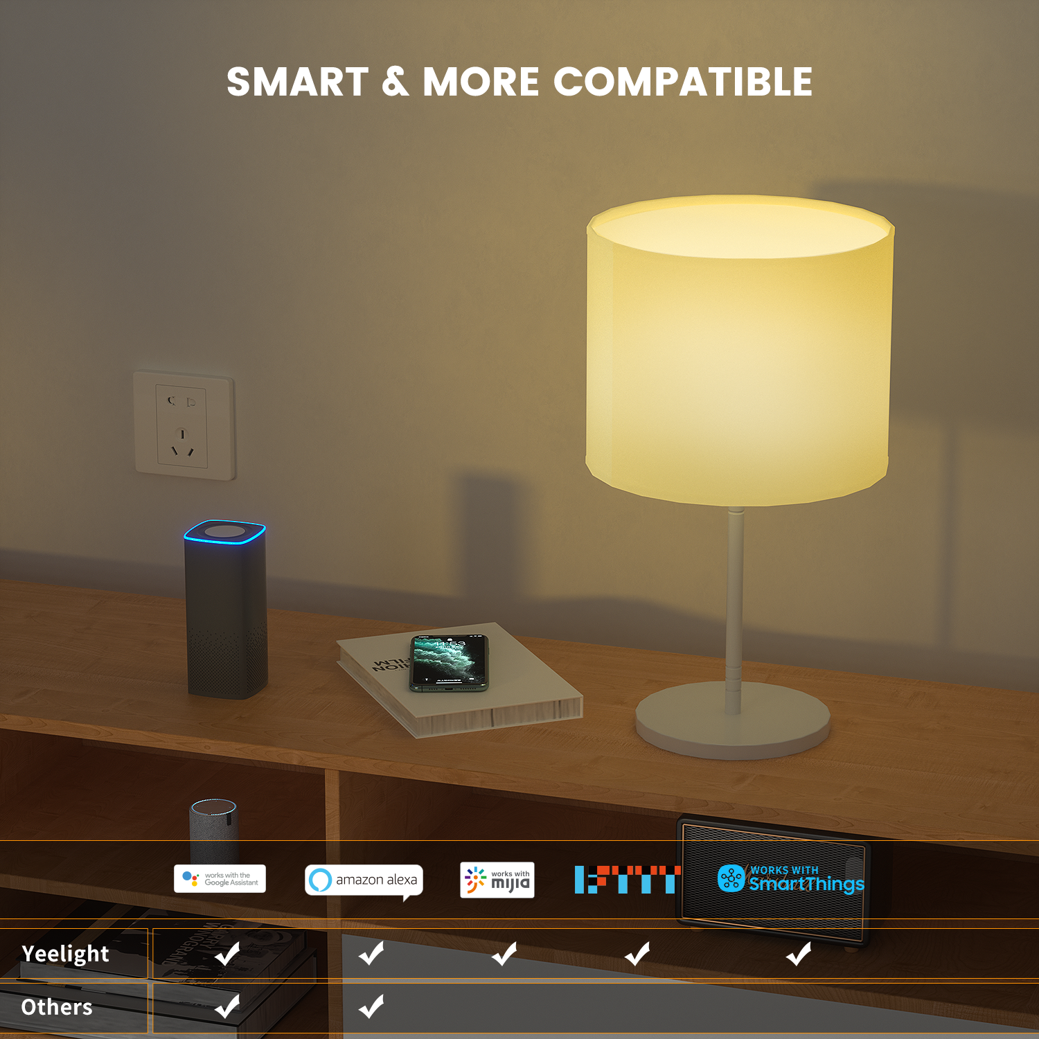 Smart Dimmable Bulb W3- 4pack
